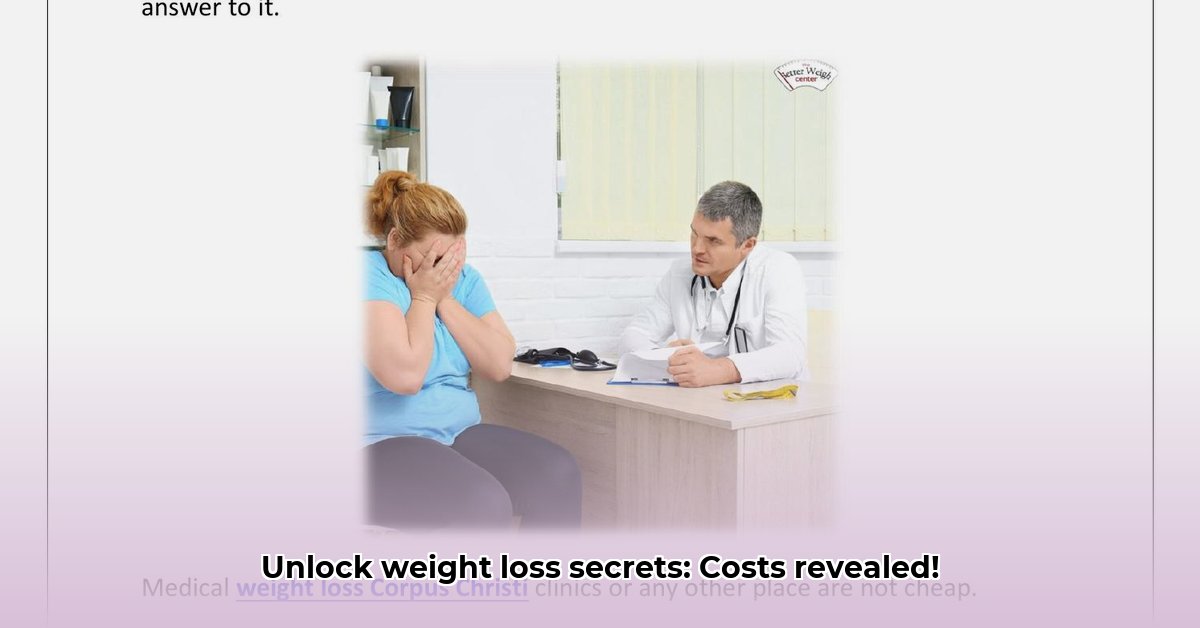 weight-loss-clinic-cost